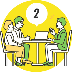 ヒアリング・無料査定